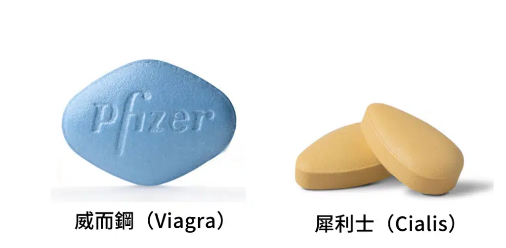 威而鋼與犀利士藥丸外觀對照圖，清楚標示兩種成分差異