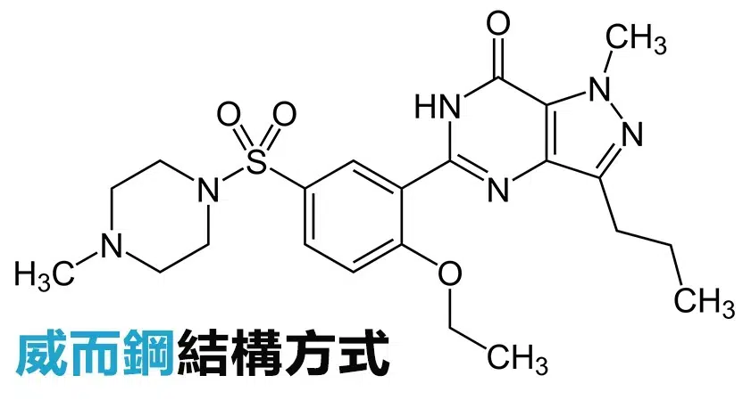 西地那非分子結構